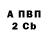 ТГК концентрат FRUKTI